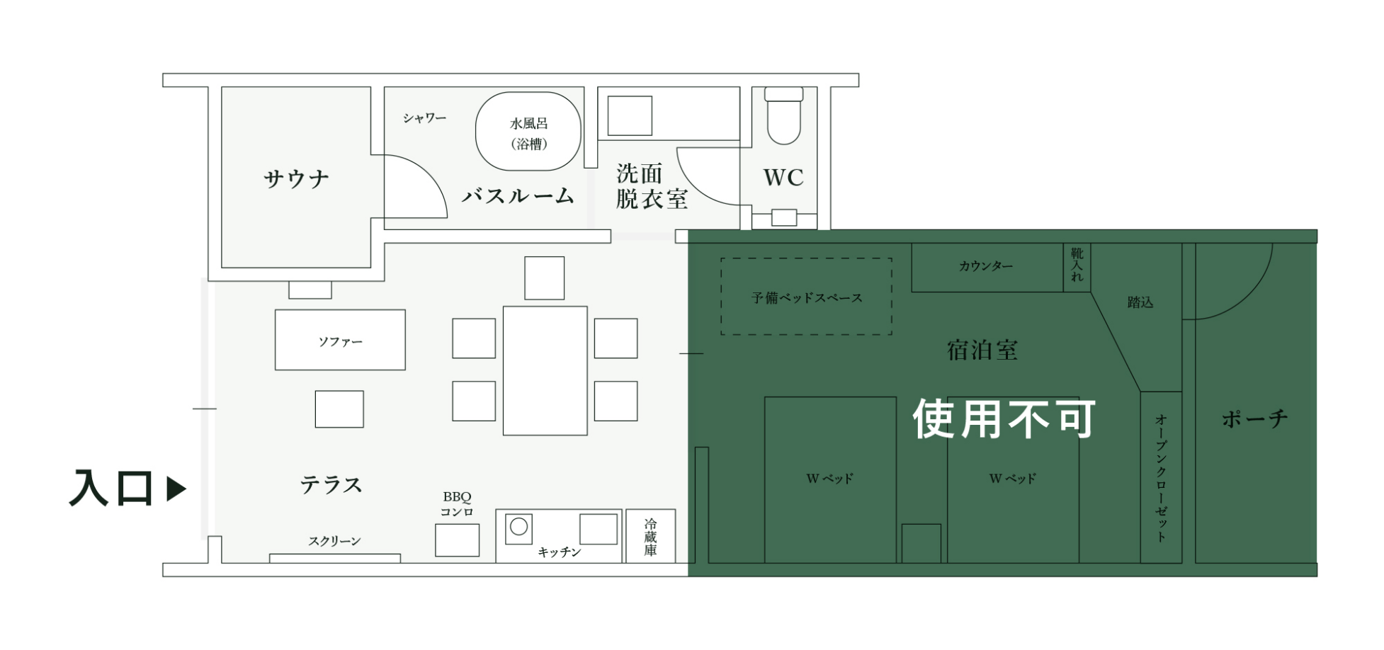 利用可能な客室内範囲と設備